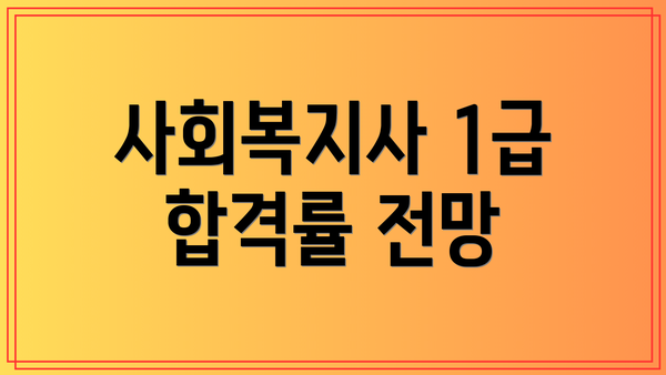 사회복지사 1급 합격률 전망