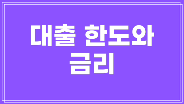 대출 한도와 금리