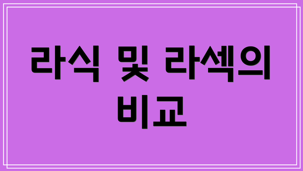 라식 및 라섹의 비교