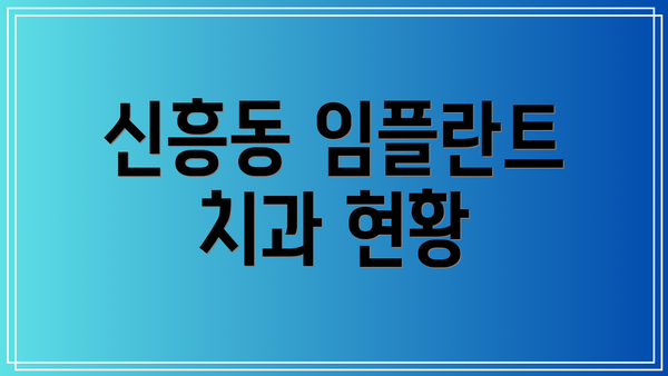 신흥동 임플란트 치과 현황