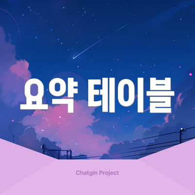 요약 테이블