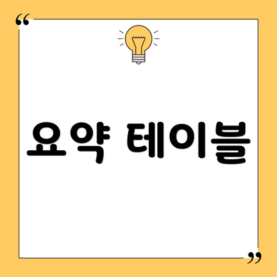 요약 테이블