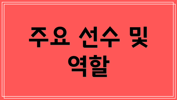 주요 선수 및 역할