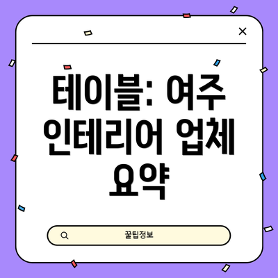 테이블: 여주 인테리어 업체 요약