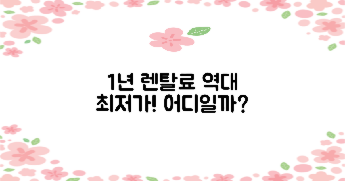 1년 렌탈료, 최저가는 어디?