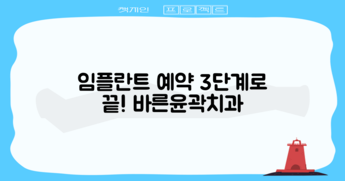 바른윤곽치과병원 임플란트 예약 방법: 3단계 절차 안내