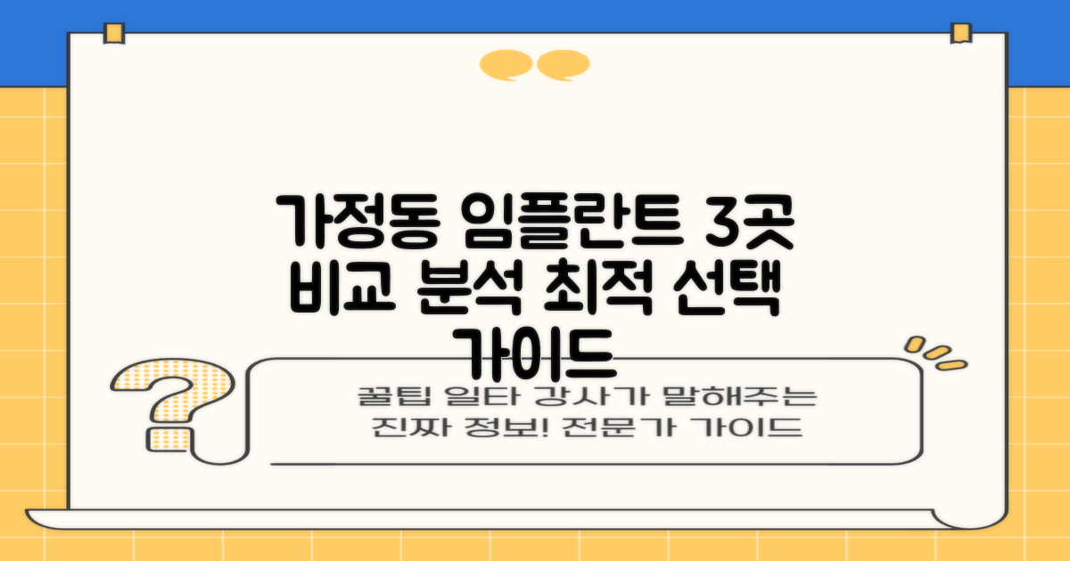 가정동 임플란트 3곳 비교: 신중한 선택을 위한 가이드