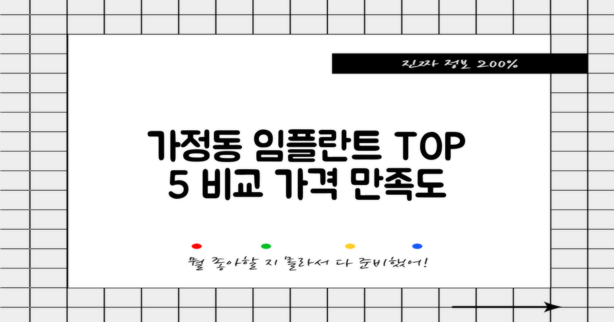 가정동 치과 임플란트, 가격 대비 만족 TOP 5는?