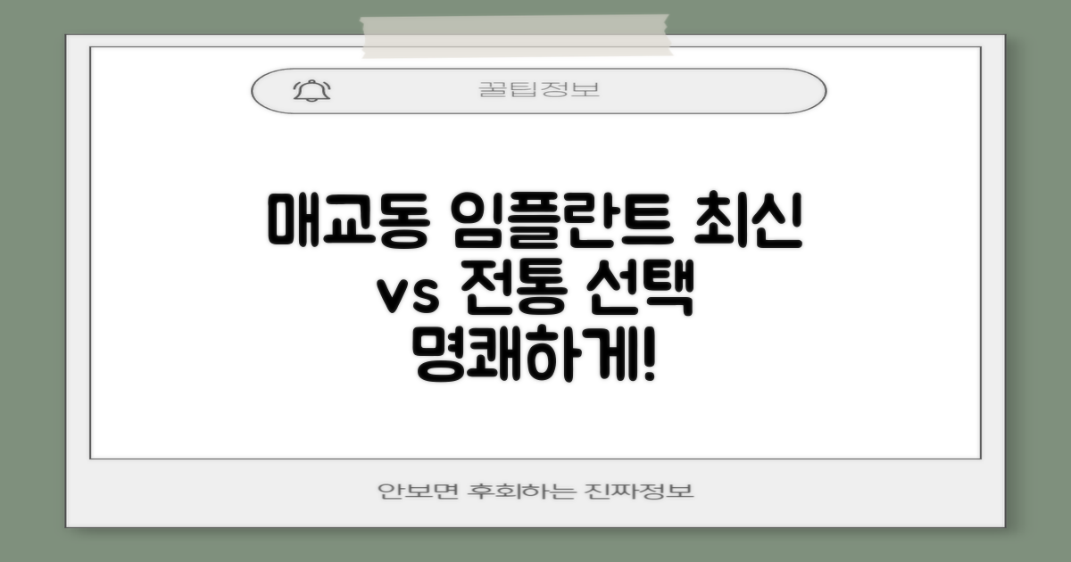 매교동 임플란트, 어떤 기술로 선택해야 할까? 최신 vs 전통, 명쾌하게 비교해 드릴게요!