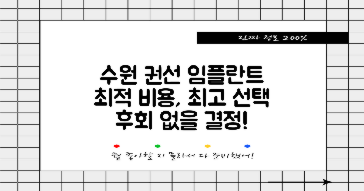 수원 권선구 임플란트, 합리적 비용으로 최고의 선택은?