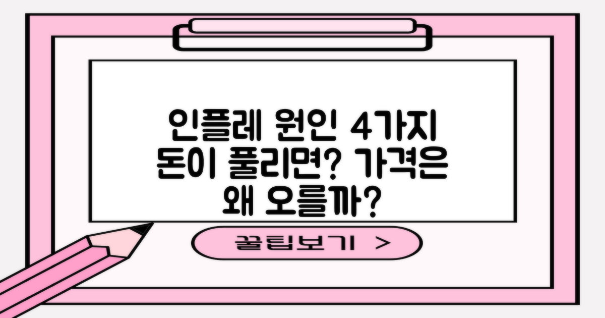 인플레이션, 왜 생기는 걸까요? 4가지 주요 원인 파헤치기