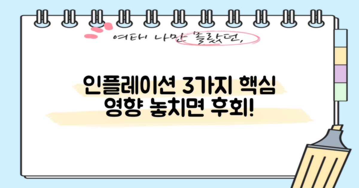 인플레이션, 3가지 주요 영향 제대로 파악하기