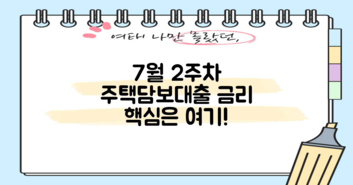 7월 2주차 주택담보대출 금리, 이것이 핵심입니다!