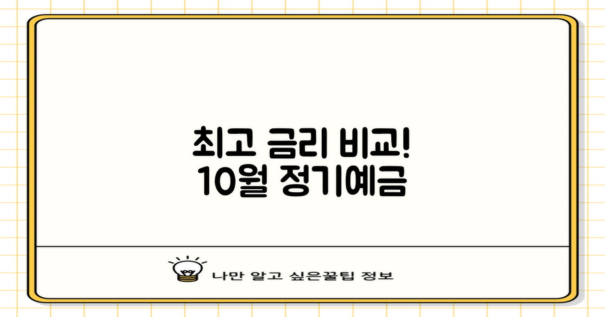 2023년 10월, 시중은행 5곳 정기예금 최고 금리 비교: 어디가 유리할까?