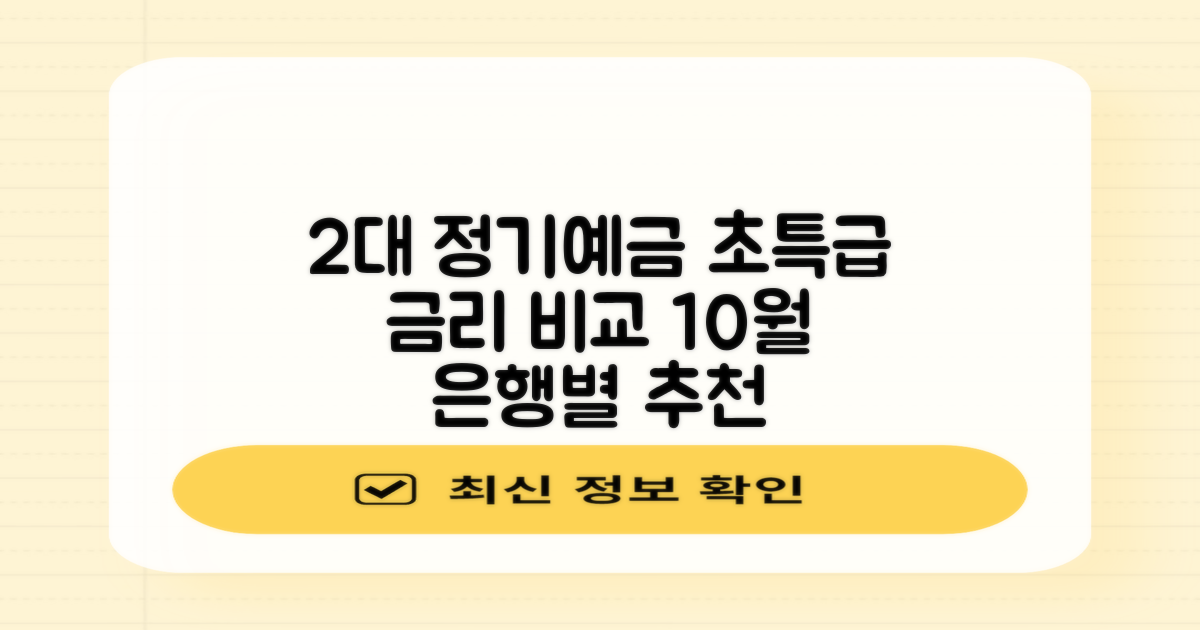 2023년 10월, 2%대 정기예금 금리 비교: 은행별 선택 가이드