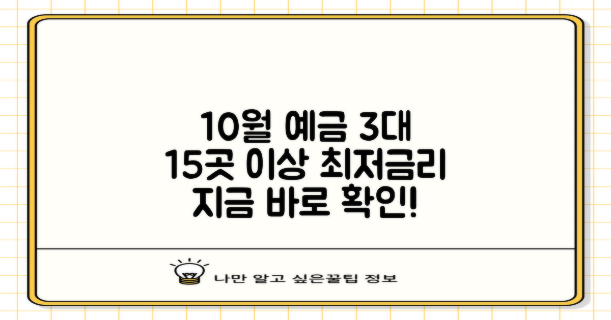 2023년 10월, 정기예금 금리 비교: 3%대 상품 15곳 이상 찾는 방법