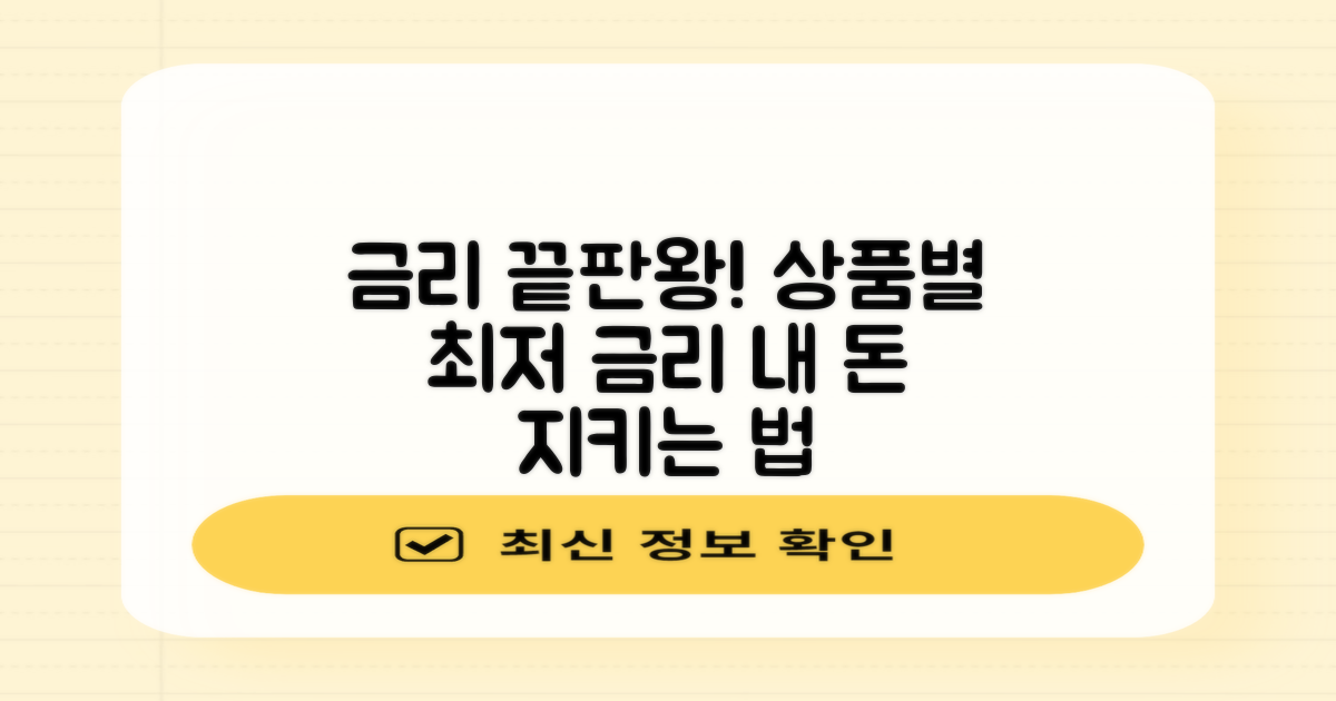 대출 상품별 금리 비교, 최저 금리를 찾아 떠나는 여정