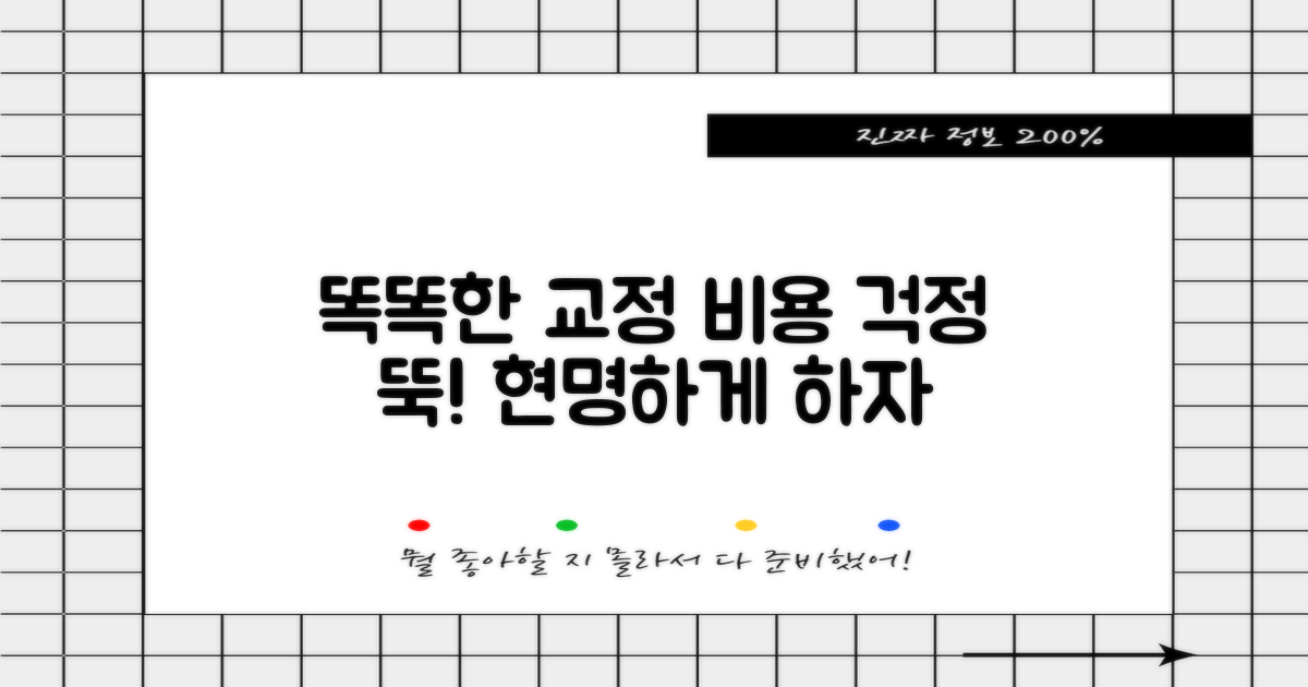 똑똑한 교정, 비용 걱정 덜려면?