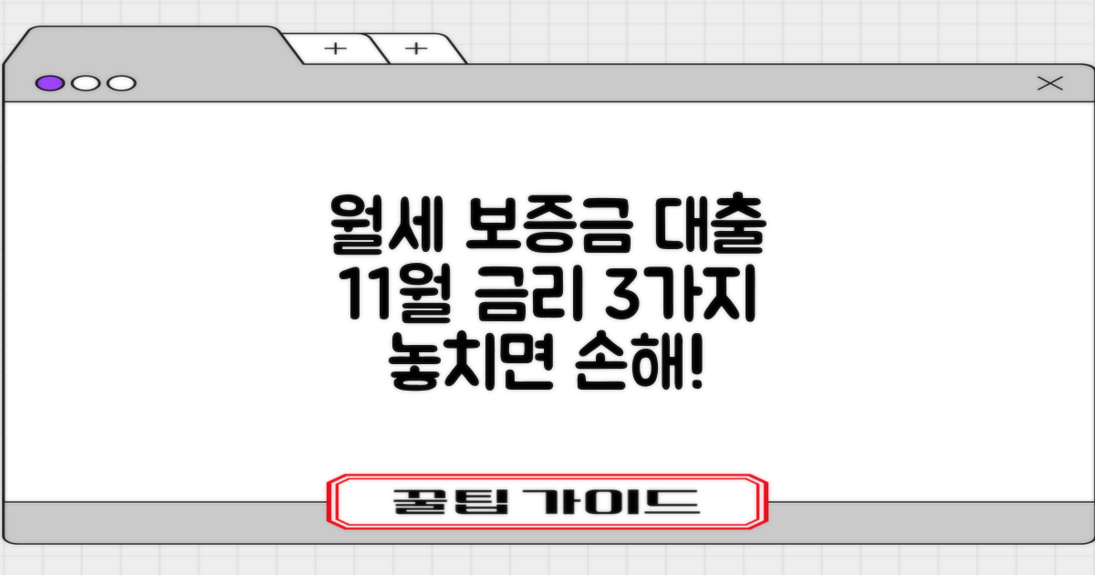 22년 11월: 월세 보증금 대출 금리 3가지 비교