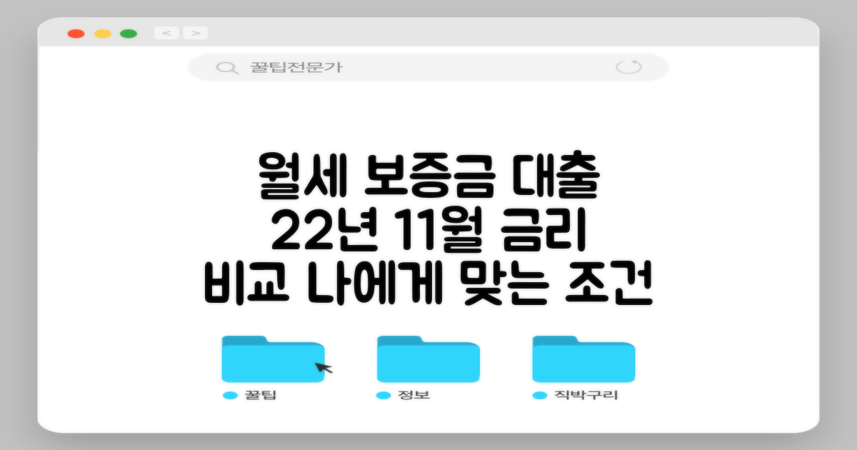 나에게 맞는 월세 보증금 대출, 22년 11월 금리 조건 비교