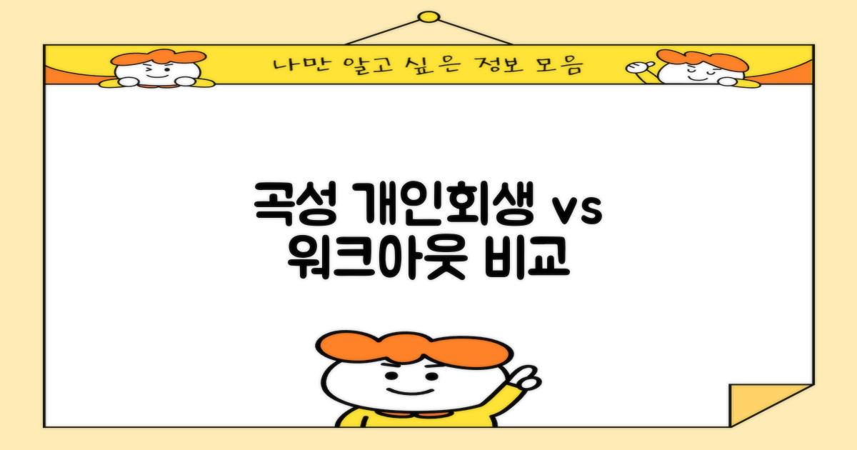 곡성 개인회생 vs 개인워크아웃: 어떤 선택이 당신에게 유리할까요?