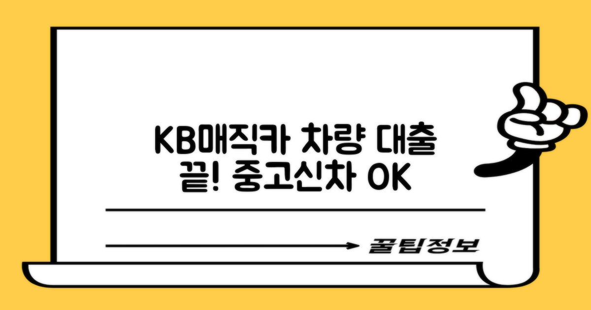 국민은행 KB매직카: 내 차 마련, 중고/신차 대출 끝!