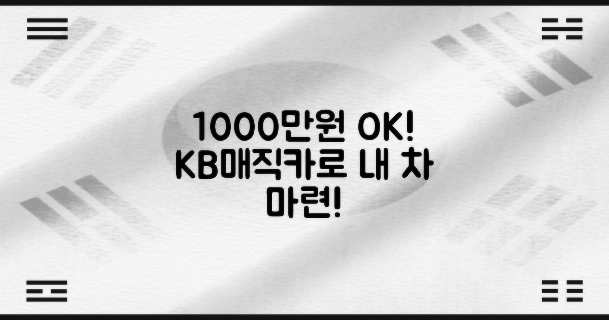 1000만원까지 든든하게! KB매직카 중고/신차 대출, 내 차 마련의 꿈을 현실로