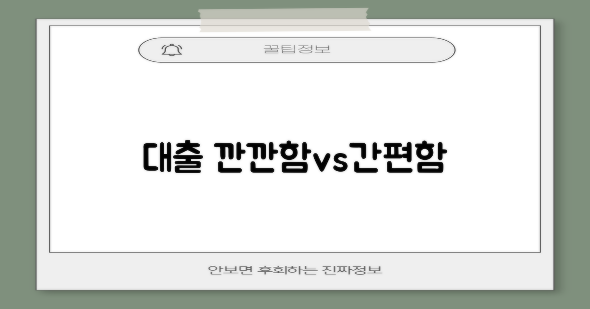 과거 대출: 깐깐함 vs 현재: 간편함