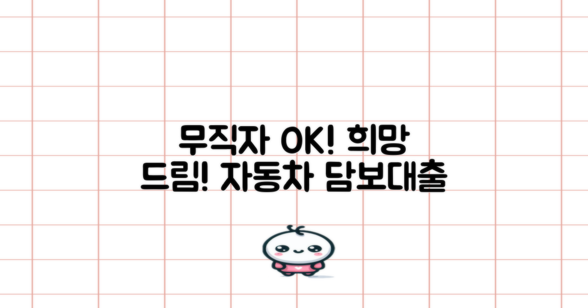 미래크레디트: 무직자, 개인회생, 파산자도 OK! 자동차담보대출, 희망을 돕다