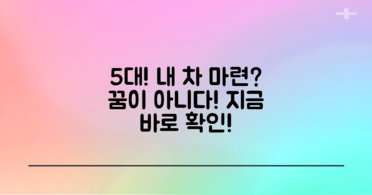 최저 5%대 금리로 내 차 마련, 가능할까?