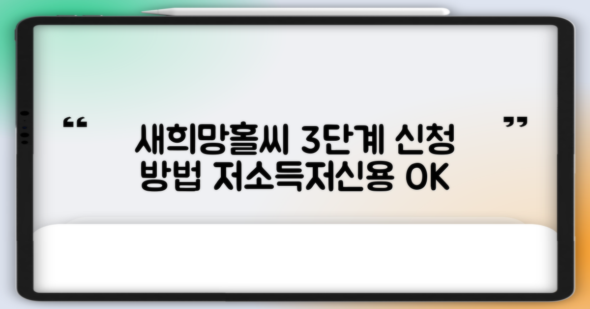 우리 새희망홀씨, 저소득·저신용자 3단계 신청 방법