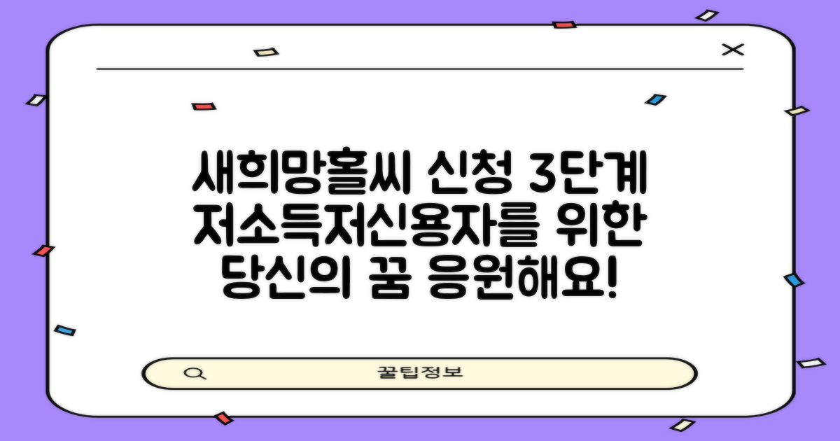 우리 새희망홀씨, 저소득·저신용자를 위한 3단계 신청 가이드: 당신의 꿈을 응원합니다