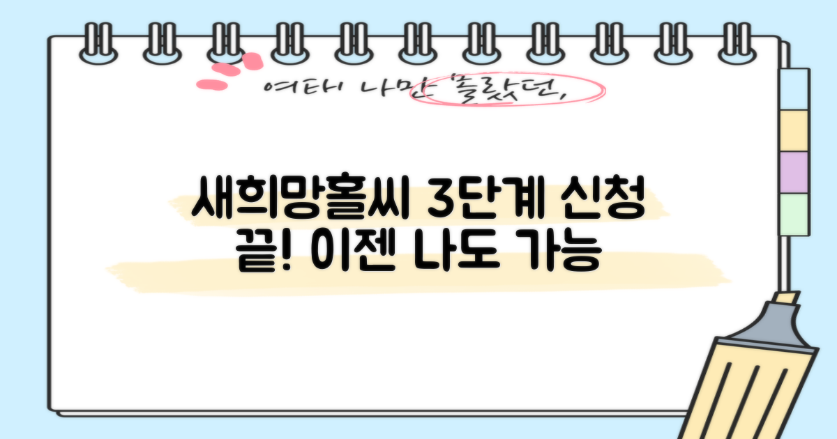 우리 새희망홀씨: 저소득·저신용자를 위한 3단계 신청 가이드