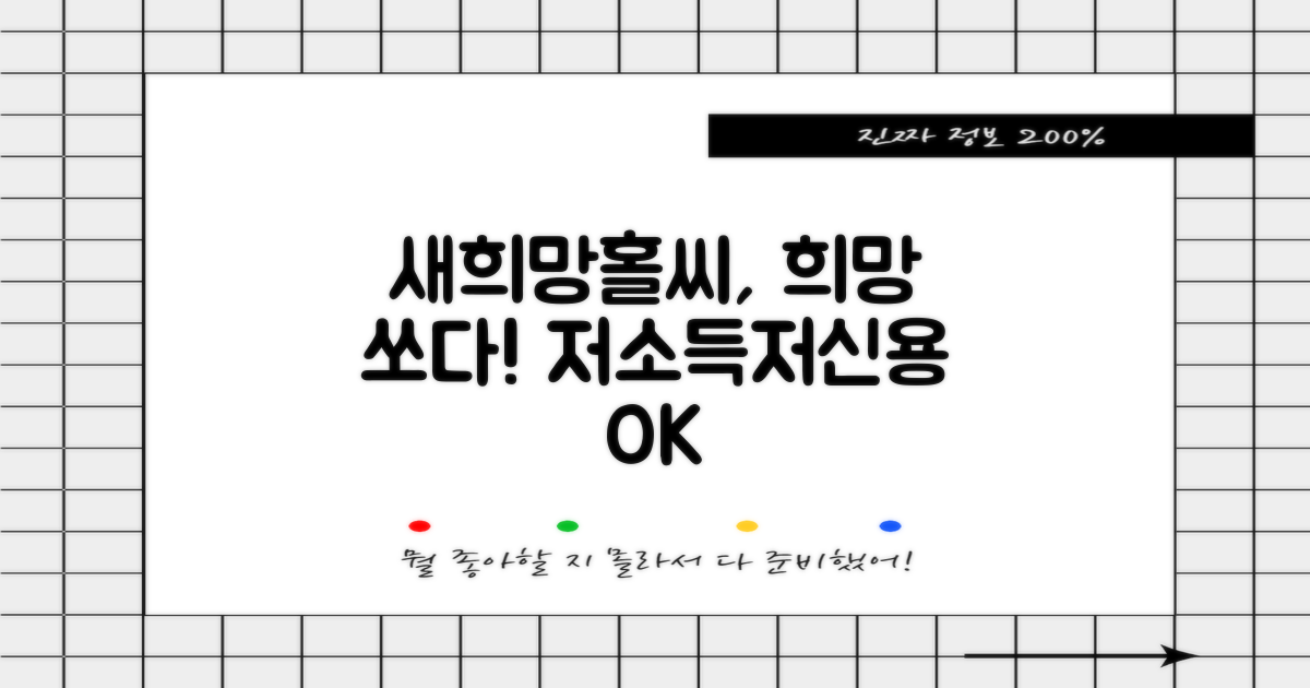 우리 새희망홀씨, 저소득·저신용자도 희망을 쏘다!