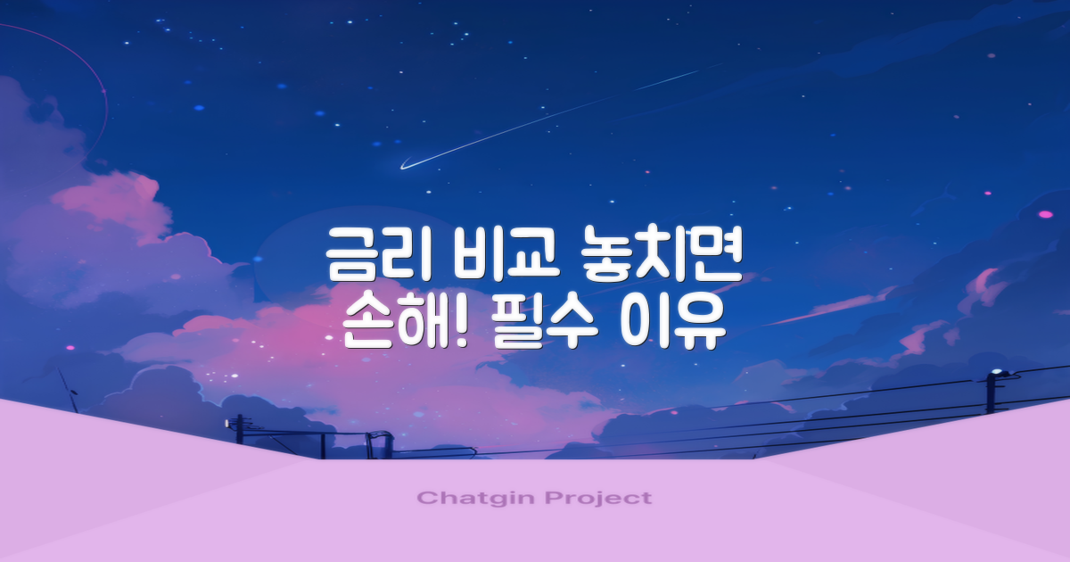 금리 비교, 왜 꼭 해야 할까?