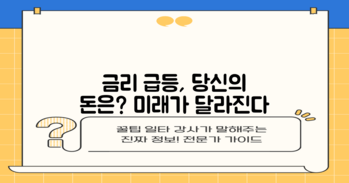 높은 금리, 무엇을 의미할까?