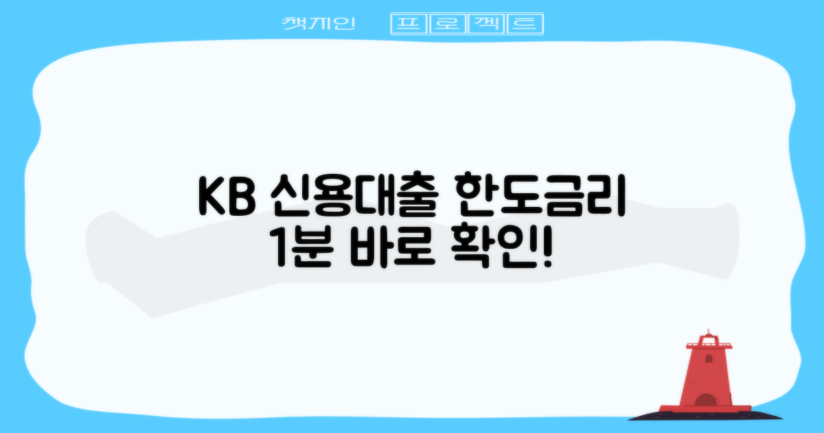 KB 신용대출: 한도, 금리, 신청 1분 정리