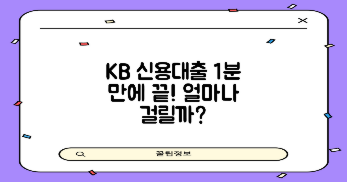 KB 신용대출 신청, 얼마나 걸릴까요? 1분 만에 총정리!