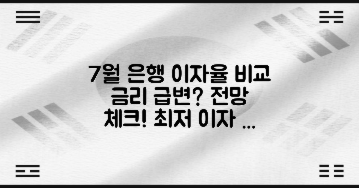 2024년 7월, 은행 대출 이자율 비교 & 금리 전망